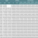 리버휘트니스클럽 이미지