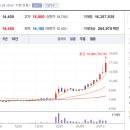 비전파마 이미지