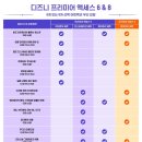 뽑기왕국 | [상해/3박4일] 상하이 디즈니랜드 뽕뽑기