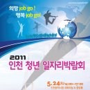 『2011 인천 청년 일자리박람회』 이미지