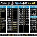 탐나종합어시장 - 노원구 노해로81길 12-26 | 탐나종합어시장