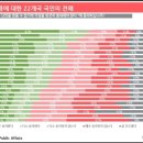 입소스