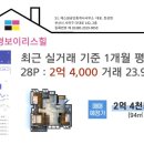 큰손부동산공인중개사사무소 이미지