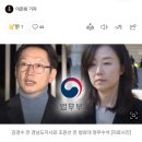 오늘 '광복절 특사' 사면심사위 개최‥김경수·조윤선 등 거론 이미지