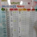 증평공립휴먼시아어린이집 | 충북 녹색어린이집만들기_에너지저금통 캠페인을 실천해요~
