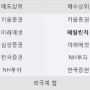 AP시스템(주) 이미지
