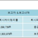 주식회사 케이원 이미지