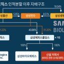 하나바이오 이미지