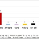 삼다중앙의원 이미지