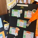 질문으로 사고하고 창의성을 높이는 그림책 하브루타 | 왜 영어 하브루타 수업을 하나요?