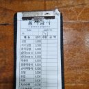 옴서감서 조대점 이미지