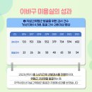 부산동구정신건강복지센터 이미지