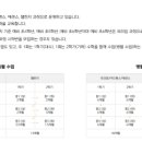 생각하는황소분당학원