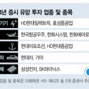 조선기기(주) 네이버블로그