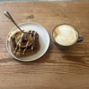 오시오호프치킨 | [베를린일상] 계곡이 있는 빅토리아 파크, 무스타파 케팝, 글루텐 프리 카페 오시오네(ohshione)