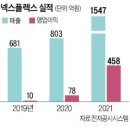 케이알컨소시엄