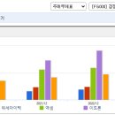 케이씨에스 이미지