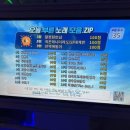 나도가수노래연습장 이미지