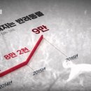 선호농장 이미지