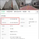 서한이다음레이크뷰 이미지
