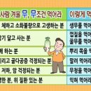 왔다건강