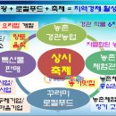 운산하우스달래협동조합 이미지