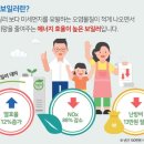 알아두면 좋은 친환경 보일러 지원금 이미지