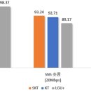 (주)우리식자재 마트 이미지