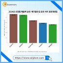 부광자원(주) 이미지