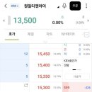 원일상회 이미지