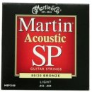 기타교실(입문) 이미지