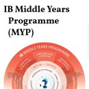 도농고등학교 이미지