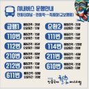 천리고가교 밑 이미지