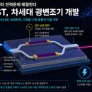 한국과학기술원 교수식당