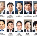 케어이노베이션