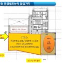 조인쉐프뉴욕 이미지