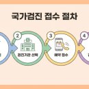 바른장내과의원 이미지