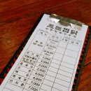 세븐일레븐신포로데오 네이버블로그