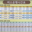 사량면보건지소 이미지