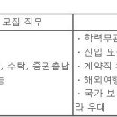 (11월 24일 마감) 유진투자증권(주) - 지점(광주) 업무직원 채용 이미지