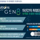 옵티컬 젠 이미지