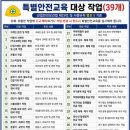 특별안전교육-교육대상 및 교육내용 이미지