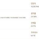 주식회사 케이티에스테이트 이미지