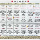 의료법인 건강한사람들의료재단 이미지