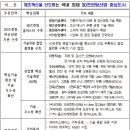 영남프린팅 이미지