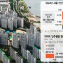 숨공인중개사사무소 이미지