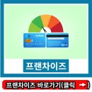 화성산업진흥원 노동조합 | 요즘뜨는 창업 아이템 5선 총정리!