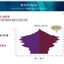 30일 프로젝트 10일차 !!! 이미지