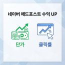 스위트애드 | 네이버 애드포스트 제대로 활용하는 법, 광고 단가부터 클릭률까지