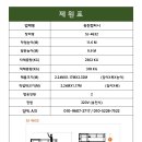 안성맞춤대로 이미지